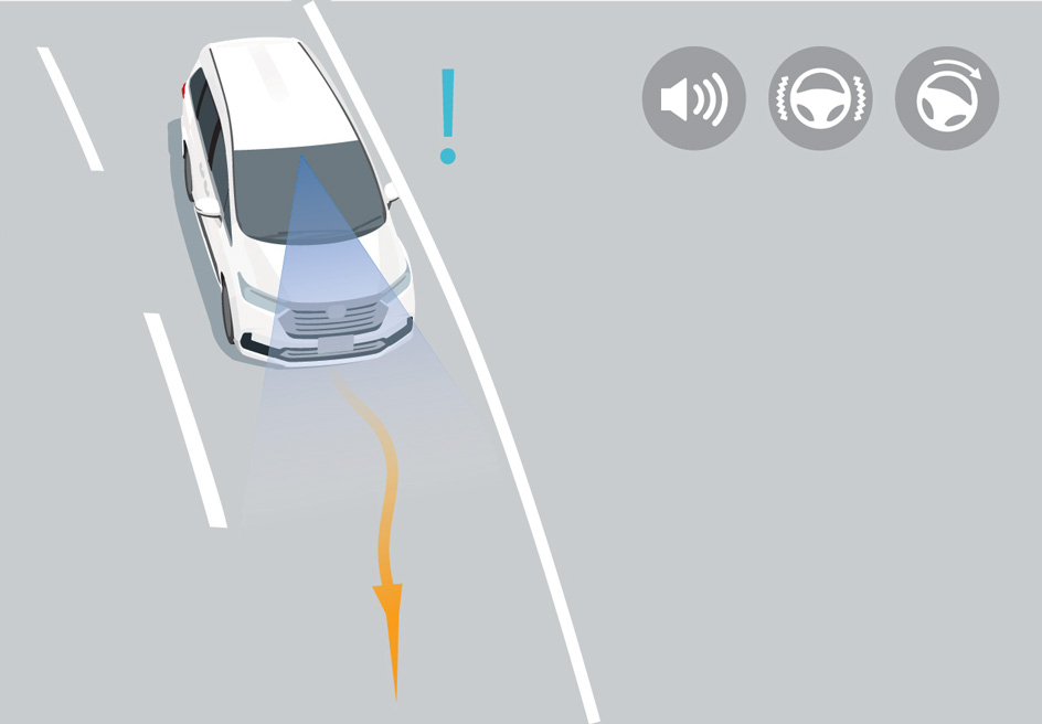 ROAD DEPARTURE MITIGATION SYSTEM (RDM)*