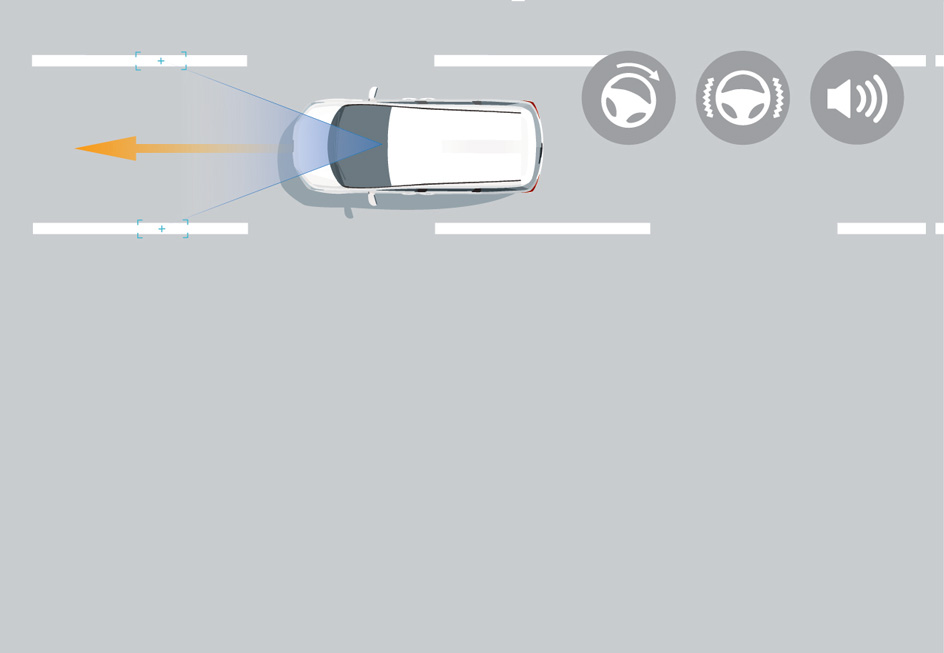 LANE KEEPING ASSIST SYSTEM (LKAS)*